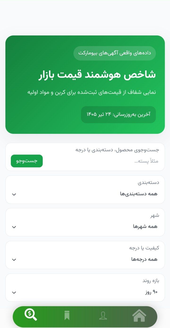 قیمت‌ها